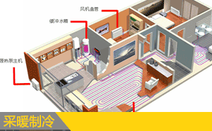 �Ϸ��՚�Դ��ù�ů��Q����