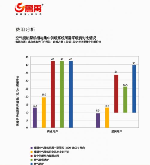 ���͜ؿ՚�Դ���ȡů�ă�(y��u)�c(di��n)���R�����(b��o)Ӎ��