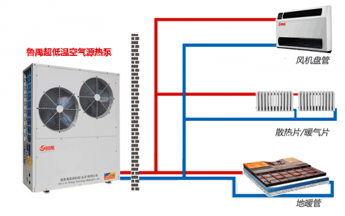 ���͜ؿ՚�Դ��õ�ů�ض��ϲ�����ô�k�����ϣ�