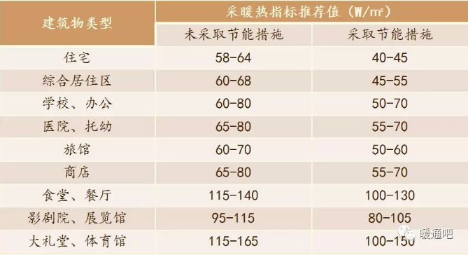 �՚�Դ���ϵ�y(t��ng)�O(sh��)Ӌ(j��)ָ��