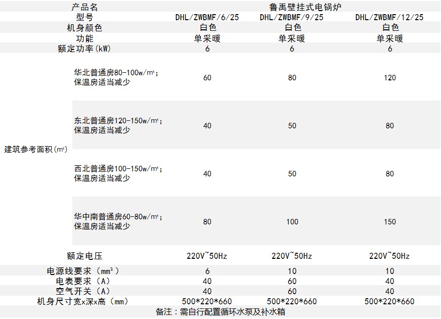 늱ڒ�t����(sh��)