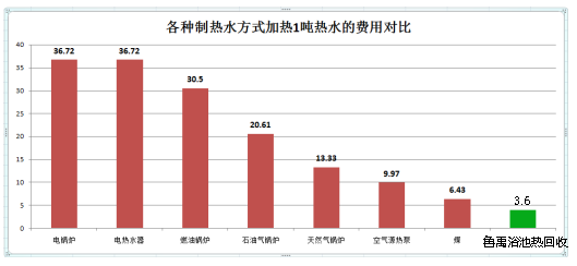 ԡ�؏Uˮ��������M(f��i)��