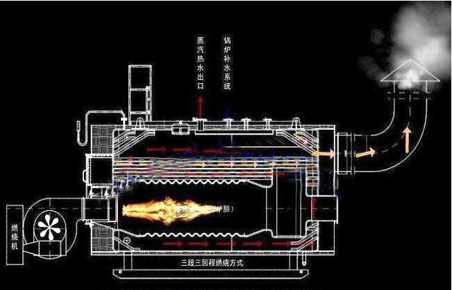 ϴԡ�Uˮ�������VSȼ?x��)�偠t