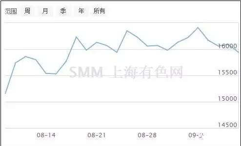 ���͜ؿ՚�Դ��Ãr���X