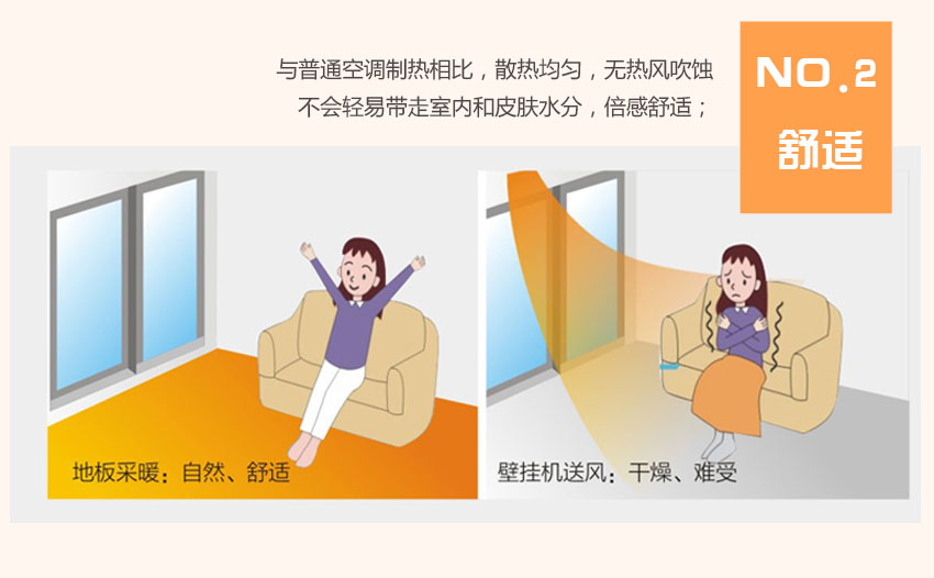 �������ÿ՚�Դ��Ã�(y��u)ȱ�c����ɢ����Ȼ���m������