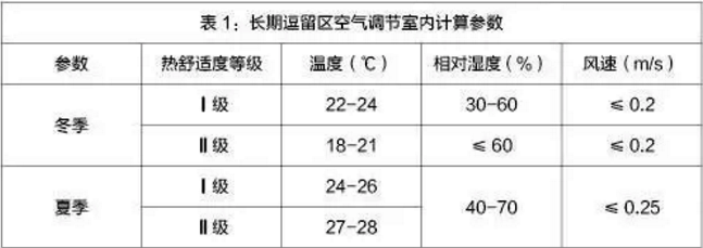 �f�׳��͜ؿ՚�Դ��ò�ů�h(hu��n)������(sh��)