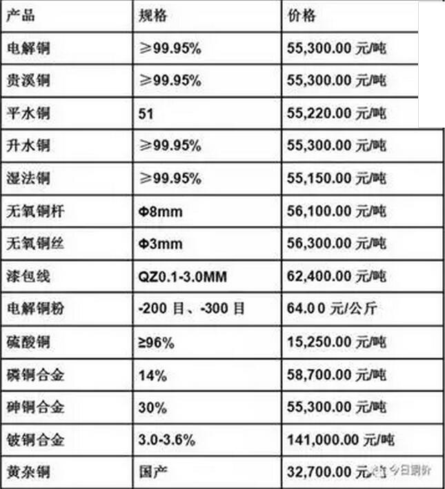 ���͜ؿ՚�Դ��ÏS��ԭ�σr(ji��)��