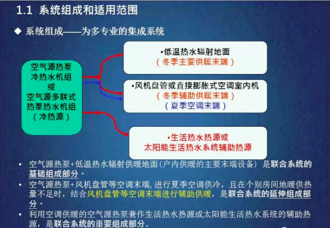 ���͜ؿ՚�Դ���ϵ�y(t��ng)�M�ɞ�����I(y��)�ļ���ϵ�y(t��ng)