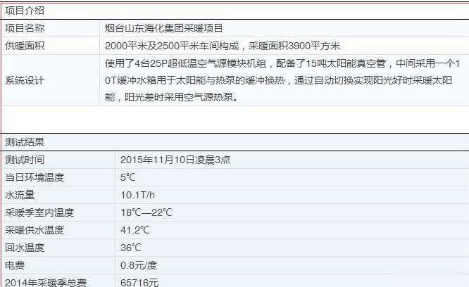 煙臺(tái)超低溫空氣源熱泵 煙臺(tái)超低溫空氣源熱泵