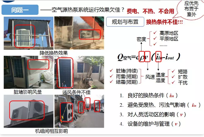 超低溫空氣源熱泵運(yùn)行效果欠佳因素 超低溫空氣源熱泵運(yùn)行效果欠佳因素