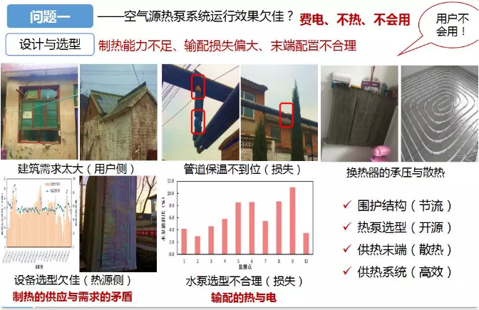 超低溫空氣源熱泵運(yùn)行效果欠佳另幾點(diǎn) 超低溫空氣源熱泵運(yùn)行效果欠佳另幾點(diǎn)