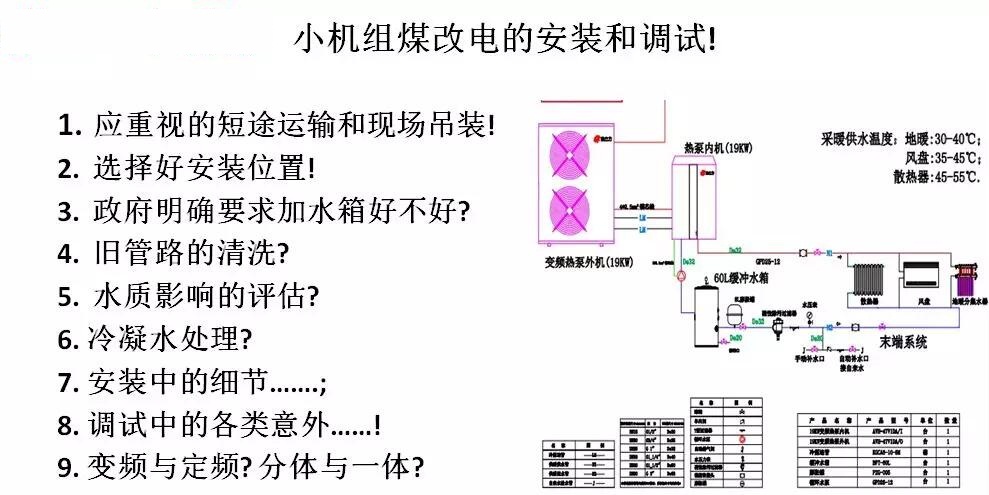 С�C(j��)�Mú�ĳ��͜ؿ՚�Դ��ð��b�{(di��o)ԇ