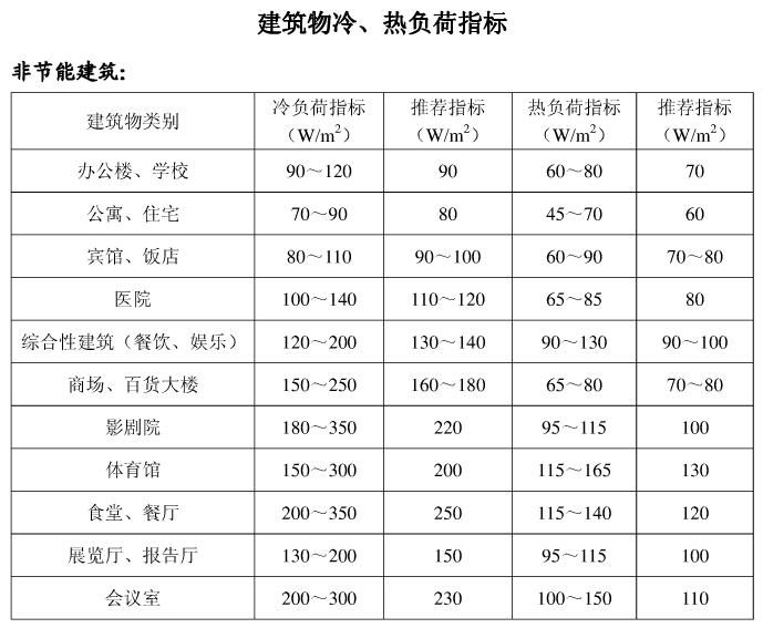 ���͜ؿ՚�Դ�����ؓ��ָ��