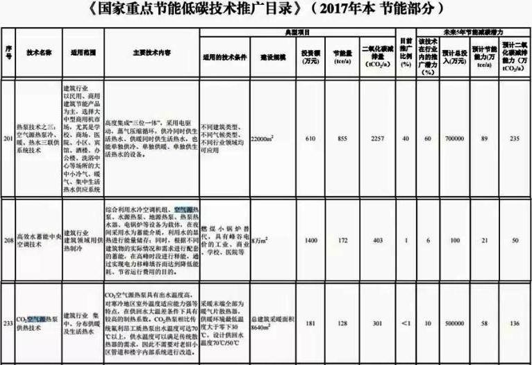 2017�������c(di��n)��(ji��)�ܳ��͜ؿ՚�Դ����ƏVĿ�