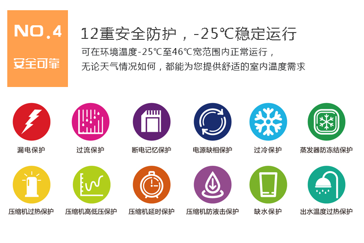 ���ÿ՚�Դ��Ã�(y��u)ȱ�c(di��n)��(du��)���ߣ�12�ذ�ȫ���o(h��)��-25�淀(w��n)���\(y��n)��