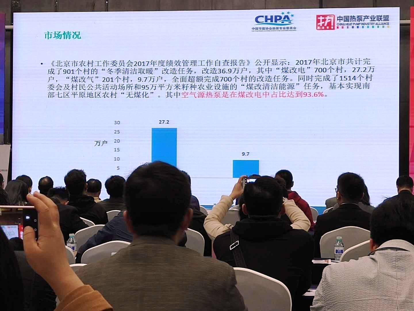 2017��������ú�Ŀ՚�Դ��ù�ů�ИI(y��)���Y(ji��)���ô���o(j��)Ҫ֮�Ñ��M���