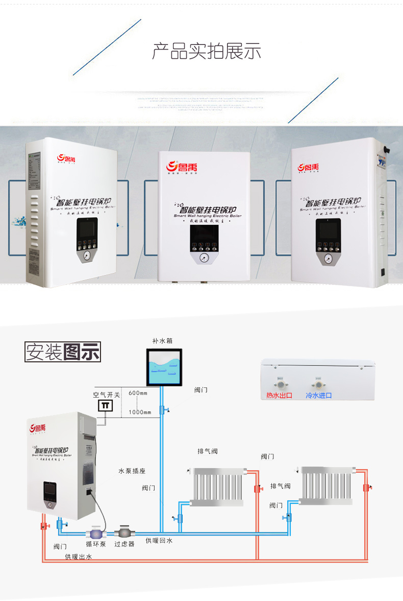 �a(ch��n)Ʒ��(sh��)��չʾ�Ͱ��b�Dʾ