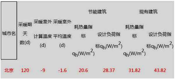 �͜ؿ՚�Դ��ÙC(j��)�M�����\������(j��)