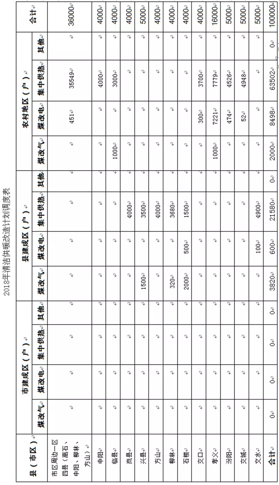 ������ú�Ŀ՚�Դ����΄�(w��)�����