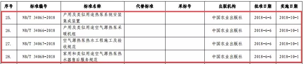 �՚�Դ���Ҏ(gu��)������