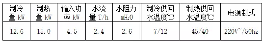 空氣能空調地暖一體機技術參數(shù)表 空氣能空調地暖一體機技術參數(shù)表