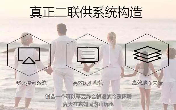 直正的空氣源熱泵二聯(lián)供系統(tǒng)構(gòu)造 直正的空氣源熱泵二聯(lián)供系統(tǒng)構(gòu)造