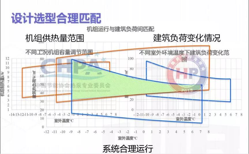 �C(j��)�M�{(di��o)��(ji��)����ʾ��D