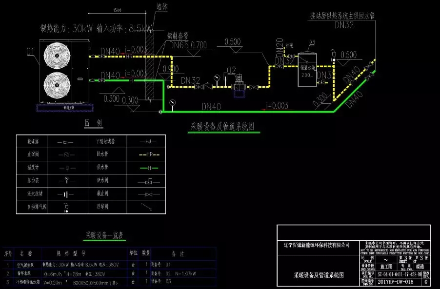 �՚�Դ��ò�ů�����O(sh��)Ӌ(j��)�D